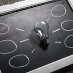 Permalink to Top 15 Ideas to Sell more Yearbooks